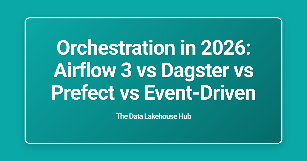 Orchestration in 2026: Airflow 3 vs Dagster vs Prefect vs Event-Driven
