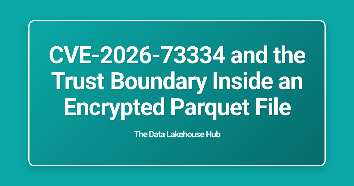 CVE-2026-73334 and the Trust Boundary Inside an Encrypted Parquet File